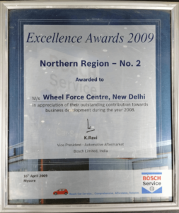 wheel-force-certificate