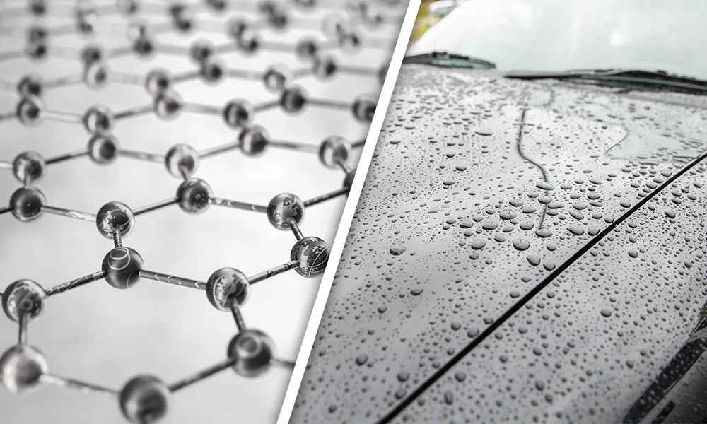 What is Graphene Coating